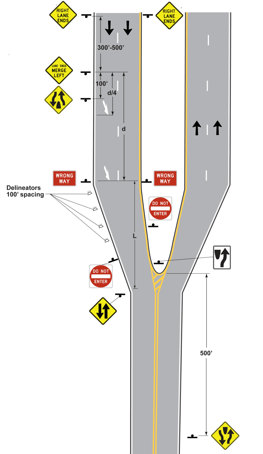 Divided Highway Sign: Meaning, Quiz Definition, Example, Shape ...